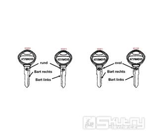 F25 Polotovary klíčů / Fixy pro opravu laku - Kymco Yager/Spacer 125 [10 kola] SH25AA