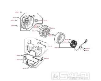 E08 Ventilátor / Magneto dobíjení - Kymco Agility 125 One