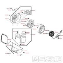 E07 Ventilátor / magneto dobíjení - Kymco People S 50