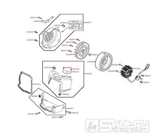 E07 Ventilátor / magneto dobíjení - Kymco People S 50