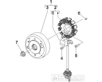 1.21 Magneto dobíjení - Gilera Runner 50 PureJet 2010-2011 (ZAPC46200)