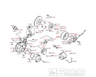 E06 Dobíjení a startér - Kymco Quannon 125 Naked