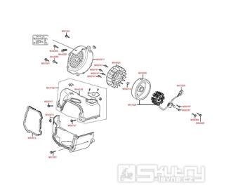 E07 Ventilátor, krycí plasty motoru a dobíjení - Kymco Like 50 4T KG10AA