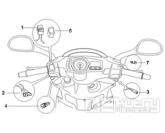 6.01 Přepínače světel a blinkrů, tlačítko startování a houkačky - Gilera Runner 200 VXR 4T LC 2006 UK (ZAPM46400)