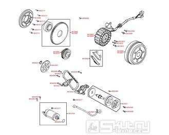 E06 Magneto dobíjení / Startér / Olejové čerpadlo - Kymco MXU 500 4WD
