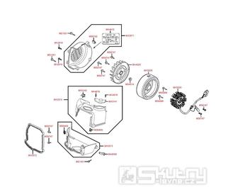 E07 Magneto dobíjení / ventilátor - Kymco Yager 50 GT