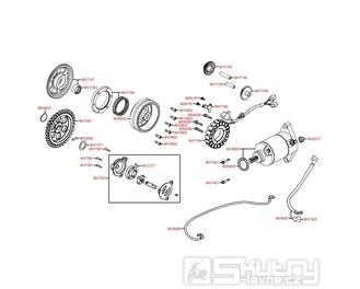 E07 Dobíjení, startér a olejové čerpadlo - Kymco Maxxer 450i