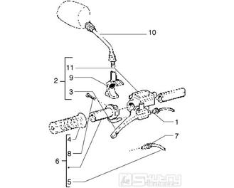 T32 Plynová rukojeť, brzdová páčka - Gilera Stalker 50 do roku 2005 (ZAPC13000...)