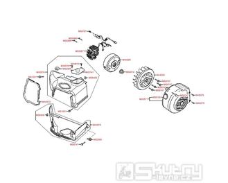 E07 Magneto dobíjení / Ventilátor - KymcoSento 50