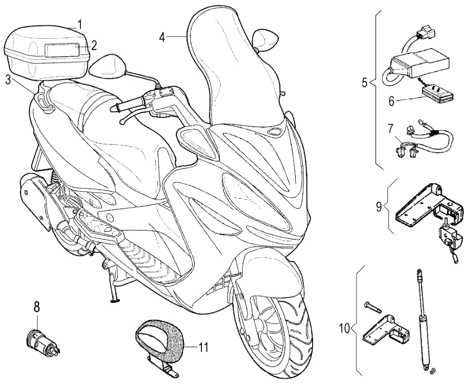 Příslušenství - Malaguti Madison R 125