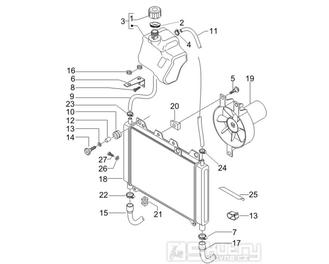 2.55 Chladič - Gilera Nexus 500 4T LC 2006-2008 (ZAPM35200)