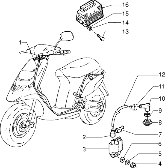 T36 Zapalovací cívka, regulátor napětí - Gilera Storm 50ccm 1998-2005 (TEC2T...)