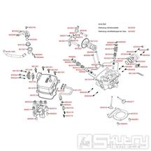 E02 Hlava válce / Ventily - Kymco KXR 250 Sport