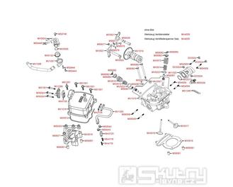 E02 Hlava válce / Ventily - Kymco KXR 250 Sport