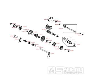 E07 Převodovka a řazení - Kymco UXV 500