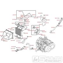F21 Chladicí systém / vzduchové hadice variátoru - Kymco MXU 500 2WD