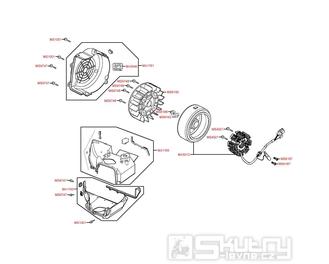 E08 Ventilátor / magneto dobíjení - Kymco Agility 125 MMC