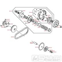 E06 Spojka / variátor / řemen variátoru - Kymco Filly 50 4T