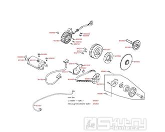 E06 Magneto dobíjení / olejové čerpadlo / startér - Kymco KXR 250 Sport