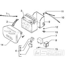 T37 Baterie, relé, pojistky - Gilera Zulu 50 EBS do roku 2005 (VTBC33300...)