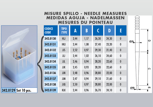 Sada jehel Polini pro PWK karburátor - 10ks = 342.0129