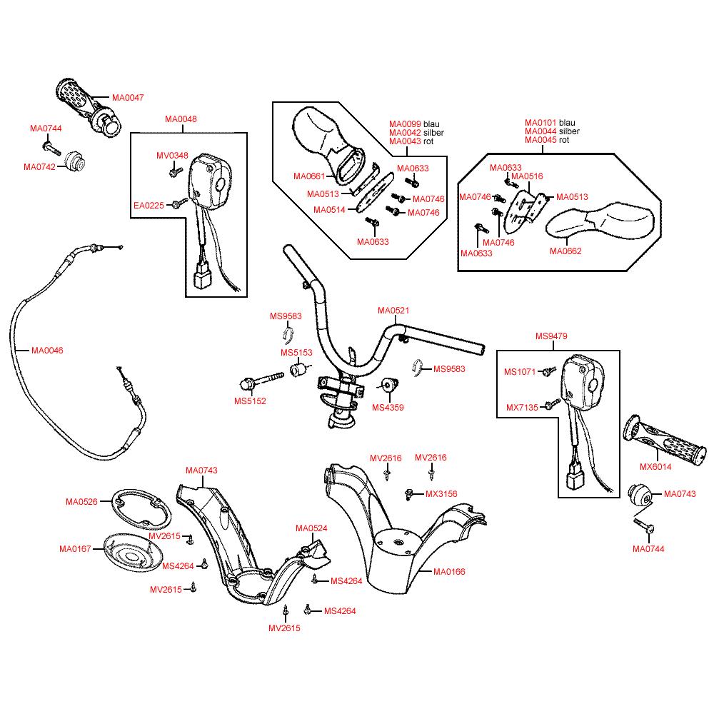 F03 Gripy / zrcátka / řídítka / kapotáž řídítek - Kymco Grand Dink 125 E3