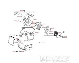 E08 Ventilátor / magneto dobíjení - Kymco Agility 50 One 4T / Agility 50 MMC 4T