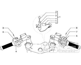 T43 Spínací skříňka, přepínače - Gilera DNA 125ccm 4T LC do 2005 (ZAPM26000...)