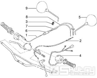 T34 Ovládací lanka, přepínače, zrcátka - Gilera GSM 50ccm Morini do 2005 (VTBC08102...)