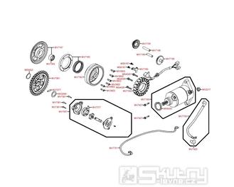 E07 Dobíjení, startér a olejové čerpadlo - Kymco Maxxer 400