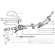 T36 Řidítka, pravá rukojeť, zrcátko, brzdová páčka - Gilera Runner Purejet 50 1998-2005 (ZAPC36100)