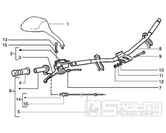 T36 Řidítka, pravá rukojeť, zrcátko, brzdová páčka - Gilera Runner Purejet 50 1998-2005 (ZAPC36100)