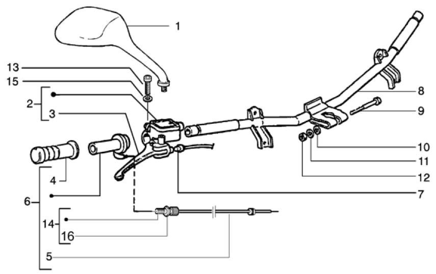T36 Řidítka, pravá rukojeť, zrcátko, brzdová páčka - Gilera Runner Purejet 50 1998-2005 (ZAPC36100)