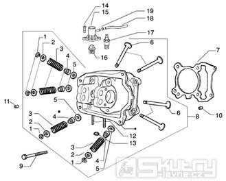 T5 Hlava válce, ventily - Gilera Runner VXR 200 4T (ZAPM24300...)