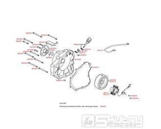 E05 Kryt motoru pravý a magneto dobíjení - Kymco MXer 150