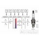 Zapalovací svíčka Naraku Iridium 10-R7-SIR (CR7HIX)