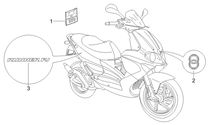 2.38 Samolepky, loga - Gilera Runner 50 PureJet Race CH 2006 (ZAPC46200)