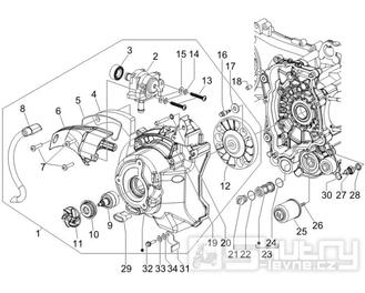 1.23 Kryt magneta dobíjení, olejový filtr - Gilera Runner 200 VXR 4T LC Race 2006 (ZAPM46400)