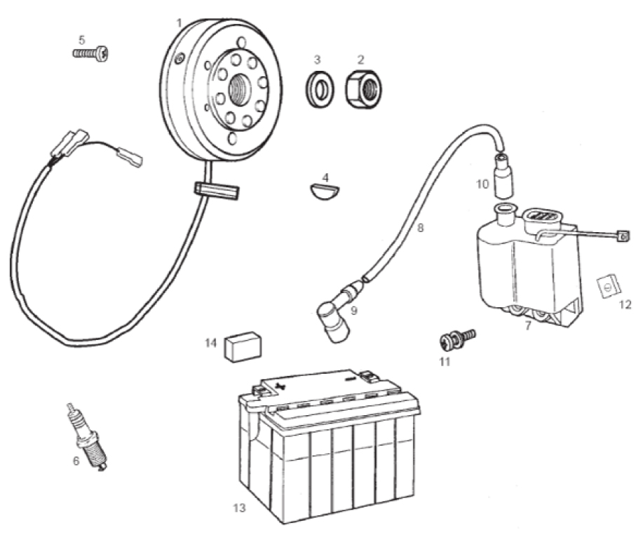 65.22 Magneto dobíjení, zapalovací cívka, baterie - Gilera SMT 50 D50B0 od roku 2005 (ZAPABB01)