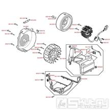 E07 Magneto dobíjení / ventilátor - Kymco People S 125