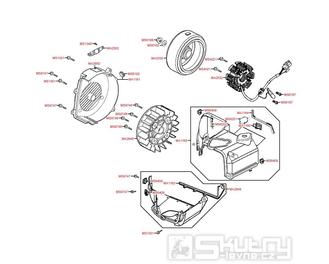 E07 Magneto dobíjení / ventilátor - Kymco People S 125