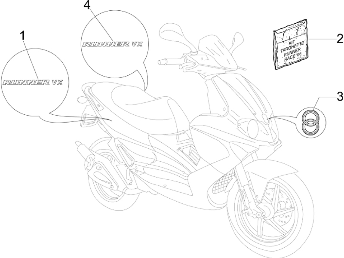 2.38 Samolepky, loga - Gilera Runner 125 "SC" VX 4T 2006-2007 (ZAPM46100)