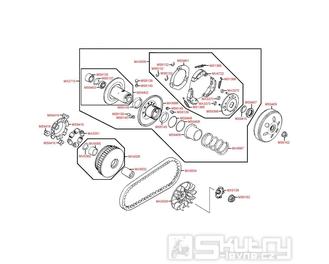 E06 Variátor / Řemen variátoru - Kymco Yager GT 200i