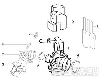 1.39 Karburátor - Gilera Stalker 50 2T 2008-2011 (ZAPC40100, ZAPC40101)