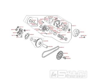 E06 Variátor a zadní řemenice - Kymco People GT 300i