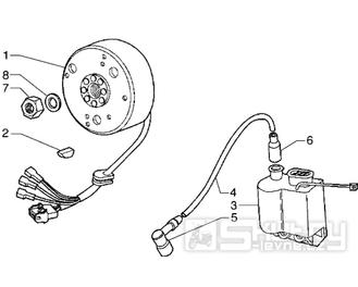 T11 Magneto dobíjení, zapalovací cívka - Gilera GSM 50ccm EBS do 2005 (VTBC33200...)