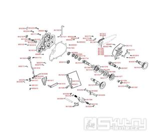 E07 Převodovka a řazení - Kymco MXU 250