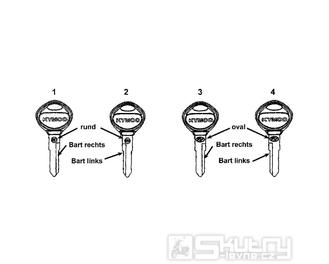 F28 Polotovary klíčů a fixy pro opravu laku - Kymco SECTOR 125