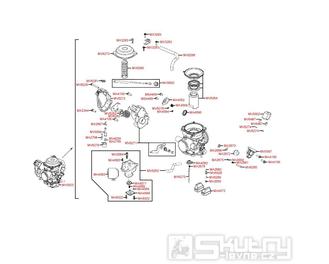 E09 Karburátor - Kymco MXU 500 IRS