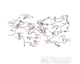 F19 Elektroinstalace a zámky - Kymco People S 300i